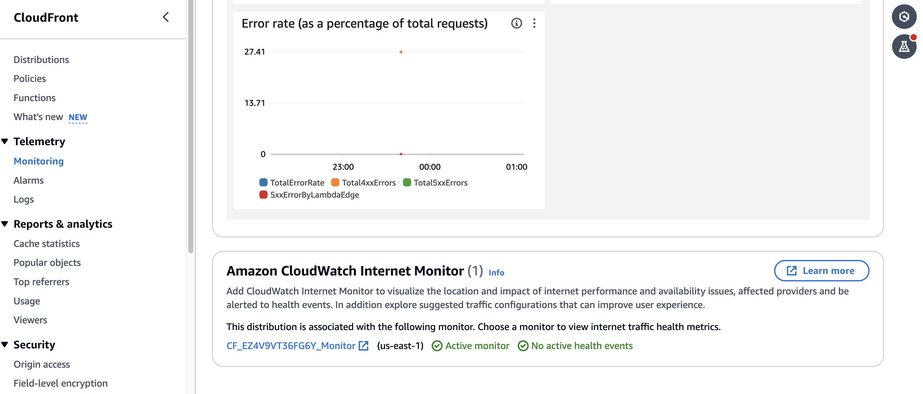 Figure 5: Screenshot of the CloudFront console Distribution metrics page showing active monitor